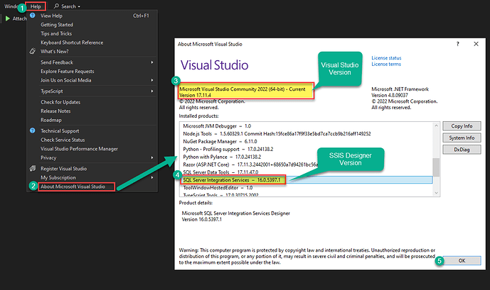 About Visual Studio