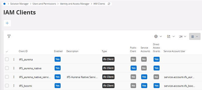 IFS Cloud → Solution Manager → IAM Clients