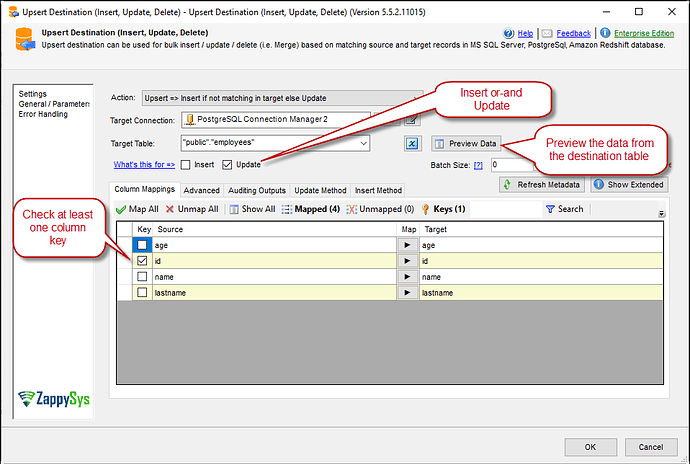 Upsert destination example