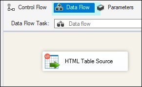 HTML table source inside in a Data flow