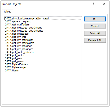 MS Access Tables