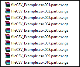 Example gzip files