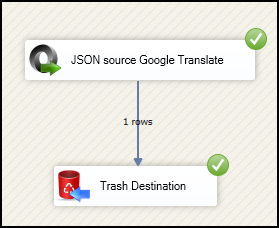 JSON Example