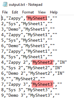 Sample Output